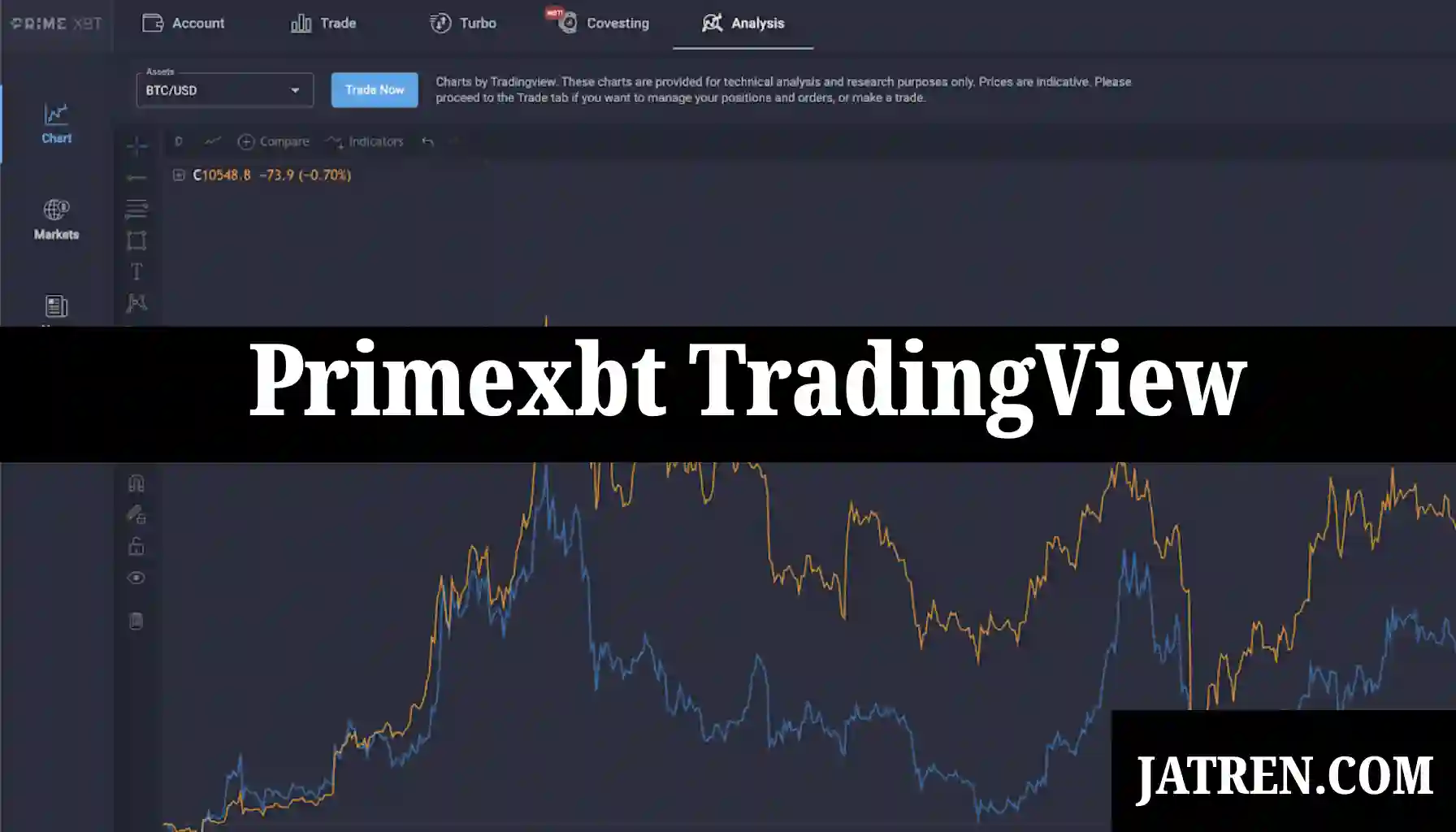 Primexbt TradingView