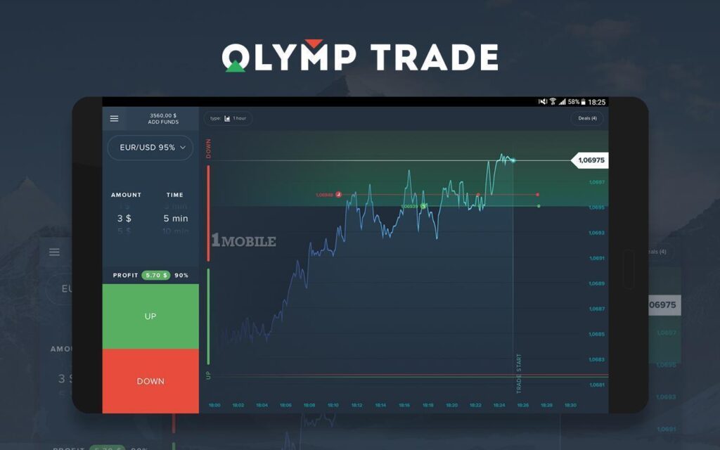 Olymptrade Trading Platform Review